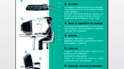 Pantallas de Visualización de Datos