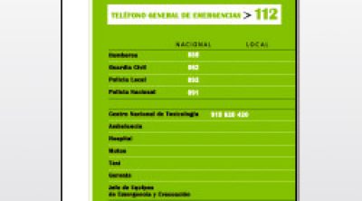 Teléfonos de Emergencia