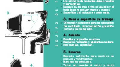 Usuarios de Pantallas de Visualización de Datos