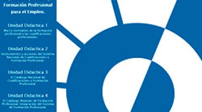 Objeto de Aprendizaje. Formación Profesional para el Empleo