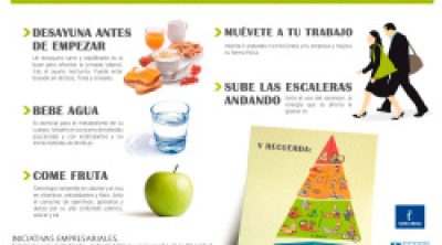 Hábitos Saludables también en tu Trabajo