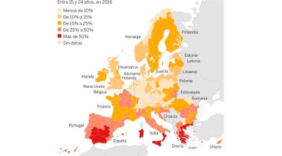 DESEMPLEO JUVENIL EN EUROPA: ÚLTIMOS DATOS DE INTERÉS