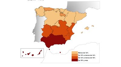 EL EMPLEO MUESTRA UNA EVOLUCIÓN POSITIVA AUNQUE EL SECTOR PRIVADO TODAVÍA NO ALCANZA NIVELES PRECRISIS