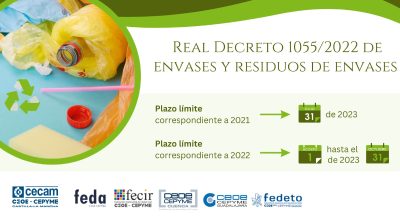 REAL DECRETO 1055/2022: Las empresas tienen hasta el 31 de julio para declarar los envases del año 2021